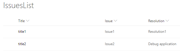 PowerApps With SharePoint Online
